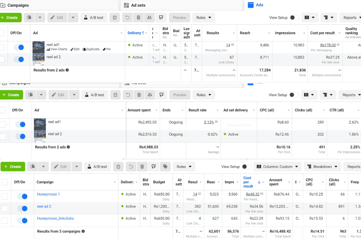 Meta — Local Venture — Reels-Led Meta Test